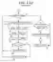 Fig. 14 - Noise correcting patient fall risk state system and method for predicting patient falls