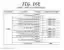Fig. 21 - Noise correcting patient fall risk state system and method for predicting patient falls