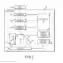 Fig. 04 - Tape head modules for performing azimuth recording and reading of tape media using a linear format