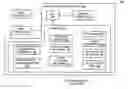Fig. 01 - Method and apparatus for indexing a video stream
