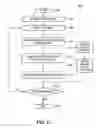 Fig. 08 - Method and apparatus for indexing a video stream