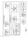 Fig. 09 - Method and apparatus for indexing a video stream