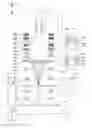 Fig. 16 - Charged particle beam exposure apparatus
