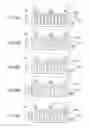 Fig. 06 - SEMICONDUCTOR MANUFACTURING APPARATUS AND MANUFACTURING METHOD OF SEMICONDUCTOR DEVICE