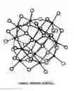 Fig. 02 - Spin coatable metallic hard mask compositions and processes thereof