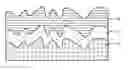 Fig. 01 - Low resistivity ohmic contact