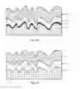 Fig. 05 - Low resistivity ohmic contact