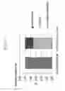 Fig. 35 - Liquid crystal display and manufacturing method thereof