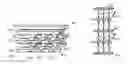 Fig. 01 - Resistive non-volatile memory, cell structure and manufacturing method thereof