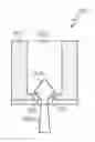 Fig. 01 - Method to form wrap-around contact for finFET