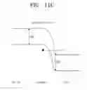 Fig. 16 - Tunneling field effect transistor