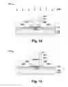 Fig. 09 - Process design to improve transistor variations and performance