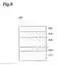 Fig. 10 - Semiconductor film and semiconductor element