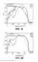 Fig. 04 - Photovoltaic device with fiber array for sun tracking