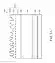 Fig. 03 - METHOD AND APPARATUS FOR INCREASING EFFICIENCY OF THIN FILM PHOTOVOLTAIC CELL