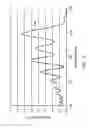Fig. 09 - METHOD AND APPARATUS FOR INCREASING EFFICIENCY OF THIN FILM PHOTOVOLTAIC CELL