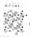 Fig. 02 - Thermoelectric materials based on tetrahedrite structure for thermoelectric devices