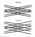 Fig. 03 - Bipolar electrode and method for producing same