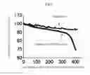 Fig. 05 - System and method for detecting a state of a lithium secondary battery by measuring a voltage of a negative electrode with respect to a reference electrode