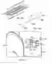 Fig. 09 - Broadband GNSS reference antenna