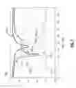 Fig. 08 - High isolation antenna structure on a ground plane