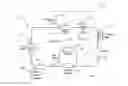 Fig. 01 - Giant-chirp oscillator
