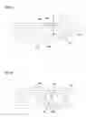 Fig. 05 - Cable trough system and method