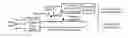 Fig. 01 - Efficiency non-self tuning wireless power transfer systems
