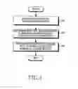 Fig. 05 - Charge device for battery charging and method thereof