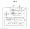 Fig. 03 - Wireless power feeding system
