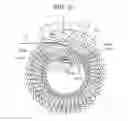 Fig. 26 - Rotary electric machine