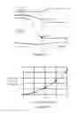 Fig. 09 - Avoiding internal switching loss in soft switching cascode structure device