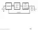 Fig. 09 - Power converter having a synchronous rectifier