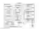 Fig. 11 - Clipping protection in fixed-width audio mixing