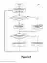 Fig. 10 - Implementation of related clocks