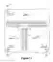 Fig. 12 - Implementation of related clocks