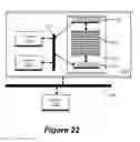 Fig. 23 - Implementation of related clocks