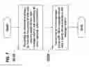 Fig. 08 - ENCODING DEVICE, DECODING DEVICE, AND OPERATING METHOD THEREOF