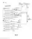 Fig. 07 - Inter carrier-aggregation isolation in a receiver