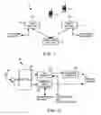 Fig. 02 - Method and device for maintaining the performance quality of a communication system in the presence of narrow band interference