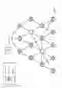Fig. 06 - Phase determination in smart grid networks