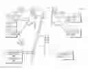 Fig. 01 - Phase selection for power line communication (PLC) links
