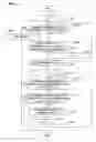 Fig. 11 - Power transmission device, power transmission method, and power transmission system