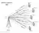 Fig. 01 - Techniques for beamforming to mitigate multi-user leakage and interference