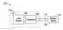 Fig. 01 - Dual rate transceiver