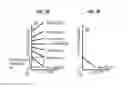 Fig. 04 - Techniques for single sideband suppressed carrier (SSBSC) optical signals