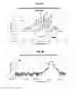 Fig. 14 - Techniques for single sideband suppressed carrier (SSBSC) optical signals