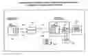 Fig. 01 - Scheme for remote control of the output power of a transmitter in a smart SFP transceiver