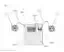 Fig. 14 - Narrow bandwidth laser device with wavelength stabilizer