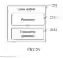 Fig. 13 - CONTROL CHANNEL DETECTION METHOD AND USER EQUIPMENT